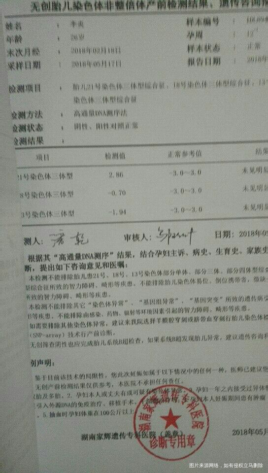 急急急,这个情况是临界危险值吗?帮忙看