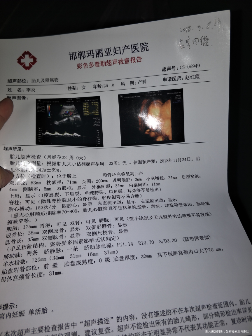 22周做的。帮忙看下符合孕周吗?