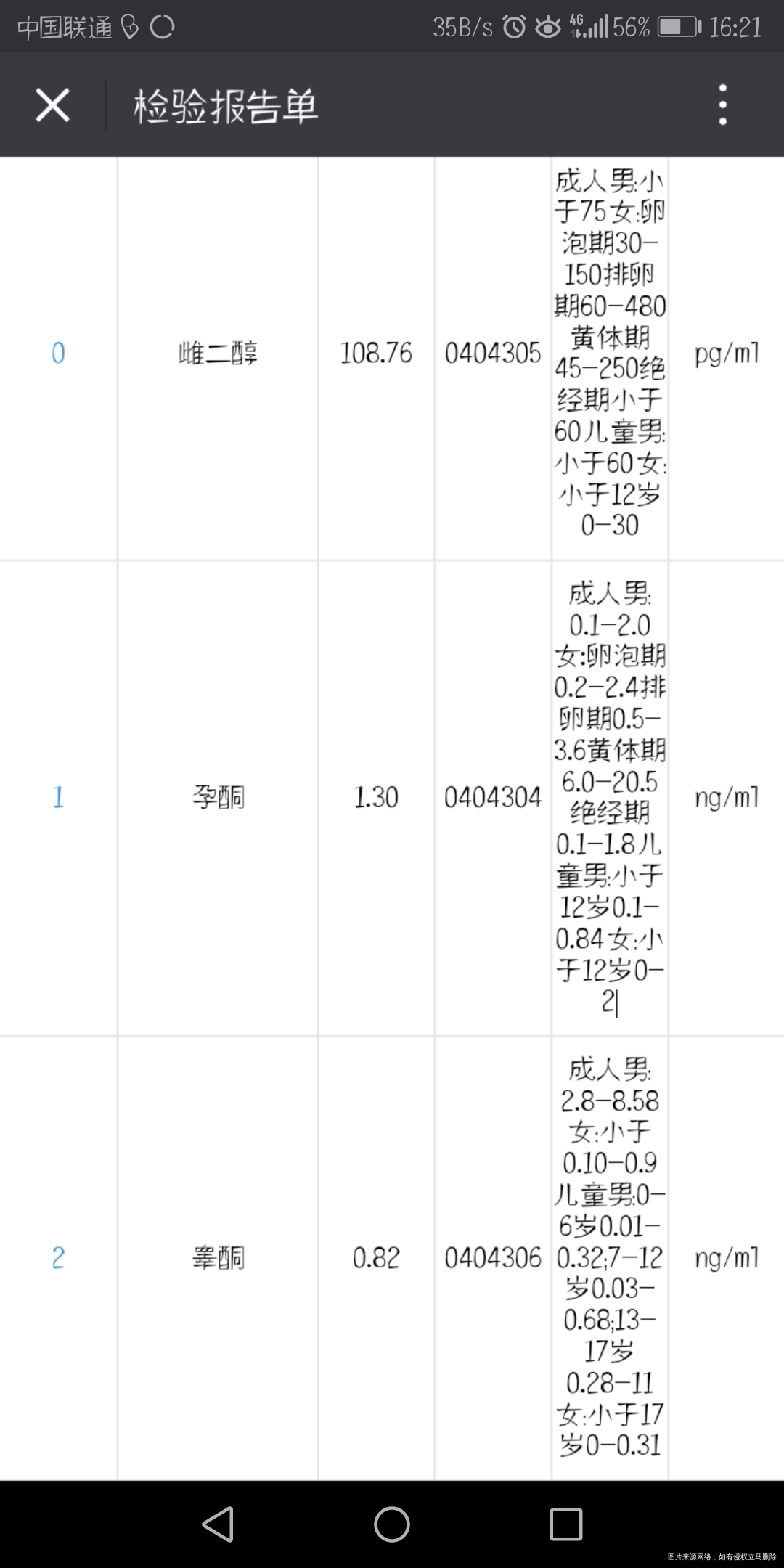 这种情况可以直接促排吗?好孕的几率高不高啊?