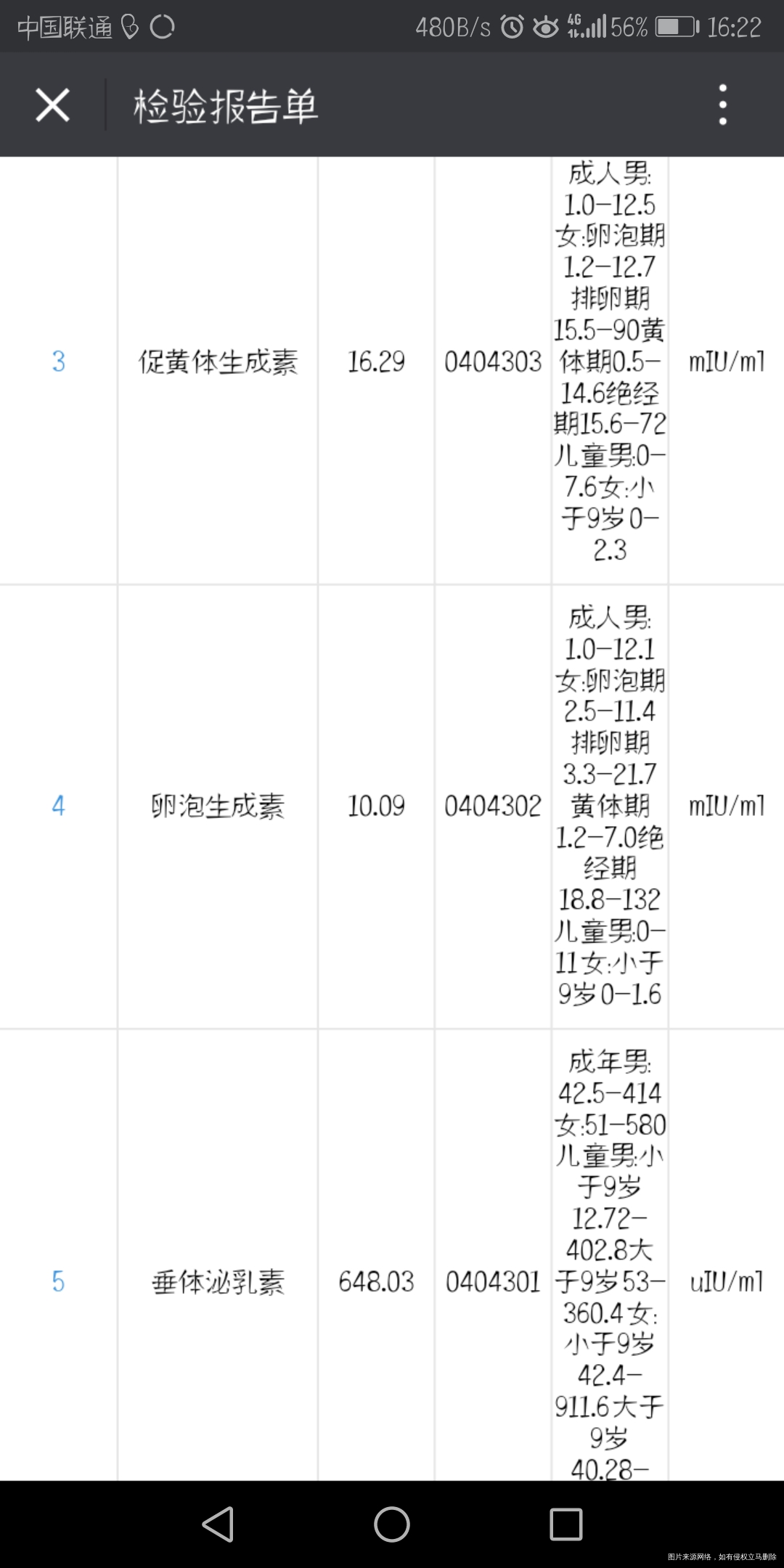这种情况可以直接促排吗?好孕的几率高不高啊?