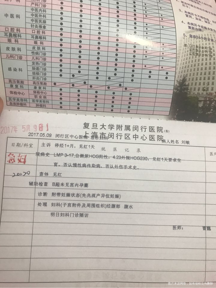 请医生帮我看看谢谢、真的好害怕心急