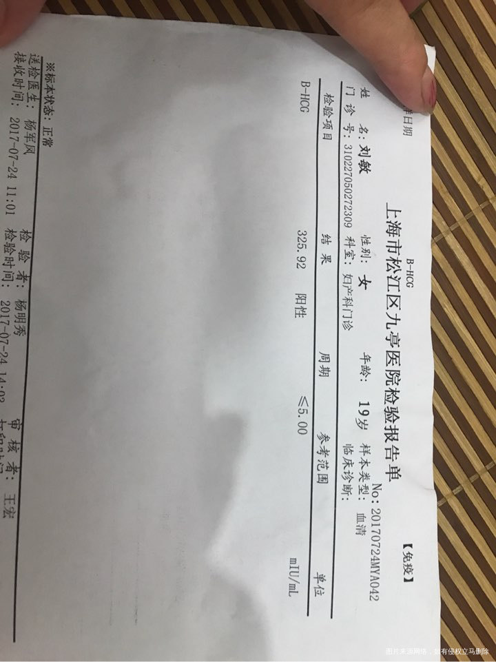 请帮我看看我今天下午拿的报告