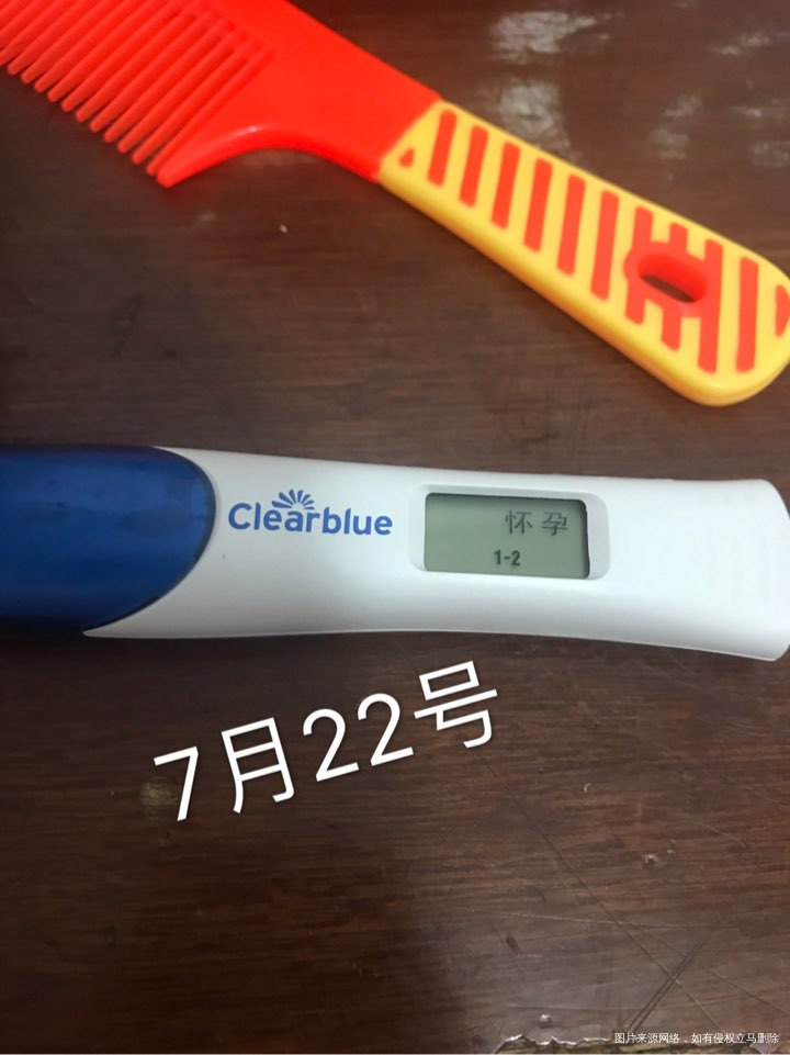 这是我这段时间以来检查的报告,请帮我分析一下谢谢。