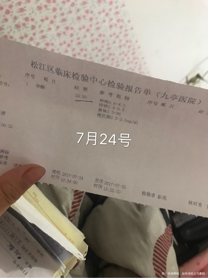 这是我这段时间以来检查的报告,请帮我分析一下谢谢。