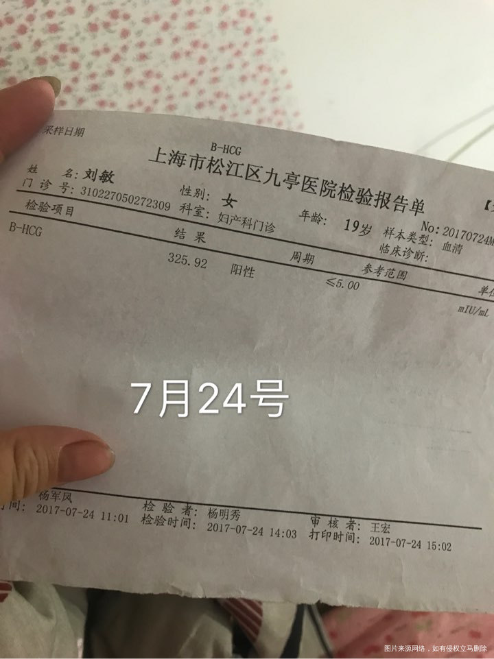 这是我这段时间以来检查的报告,请帮我分析一下谢谢。