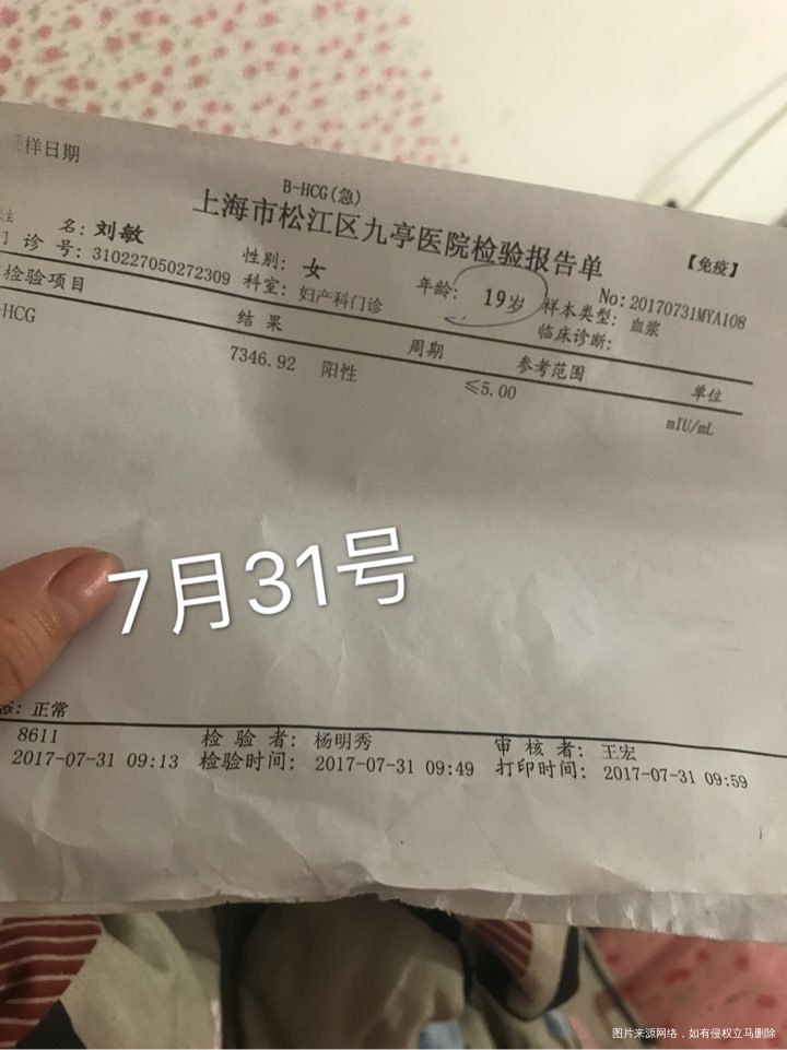 这是我这段时间以来检查的报告,请帮我分析一下谢谢。