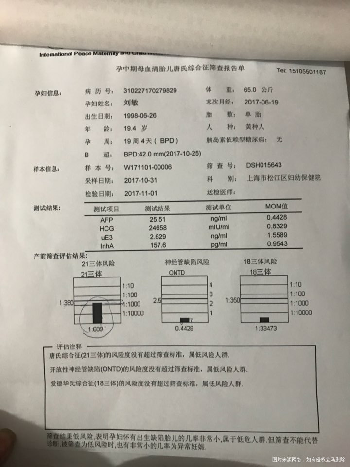 心累,到底该听哪位医生的,搞得一家人心神不安,本来是一件高兴的事,搞得一大家都心累
