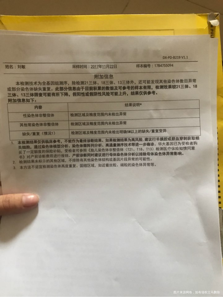 请帮我看一下正常么?我看不懂、谢谢了