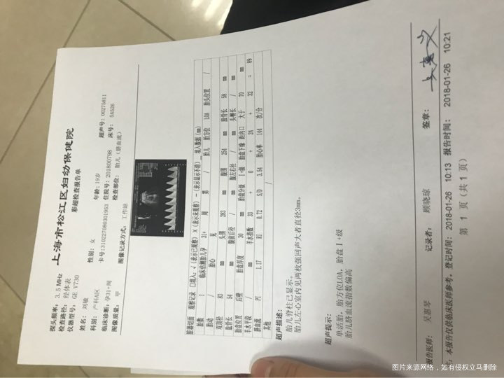 请医生帮忙看看、严重吗?