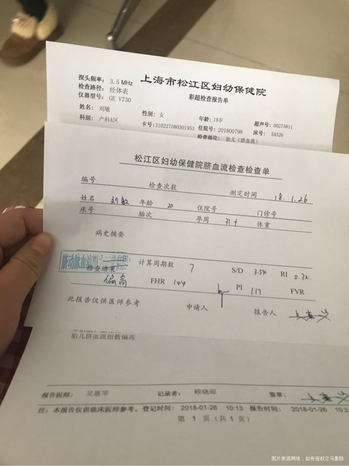 请医生帮忙看看、严重吗?