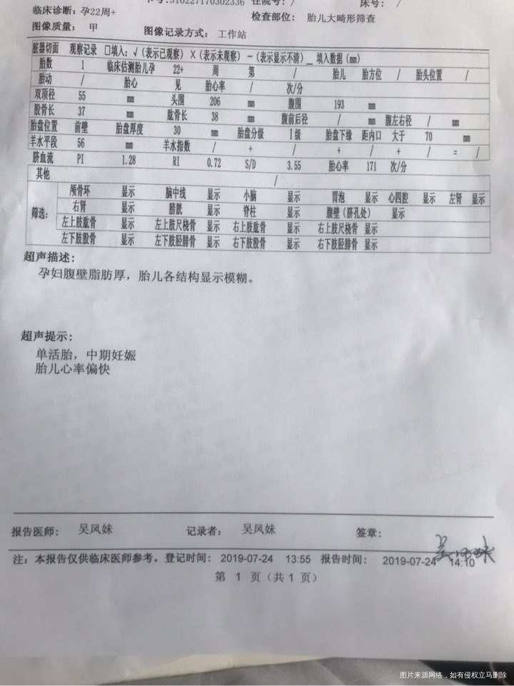 麻烦医生帮我看一下,急