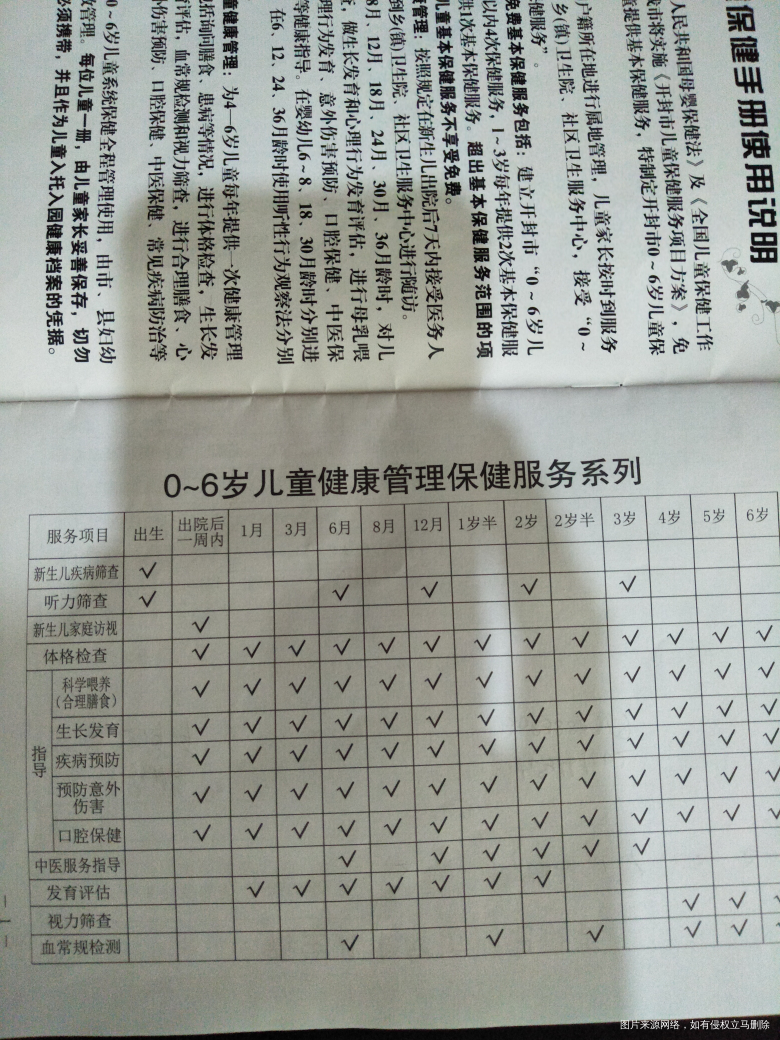 儿童保健手册,没有按时体检,有影响吗?