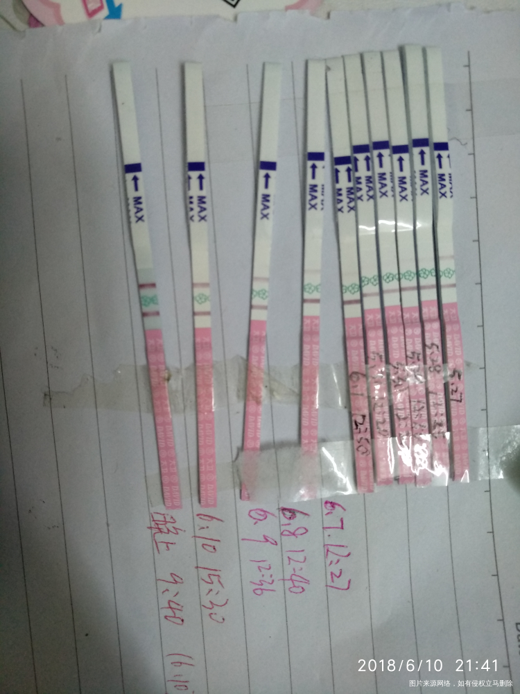 有经验的姐妹们都来帮我看一下强阳了