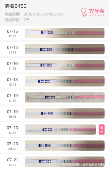 20、21号持续强阳,今天下午有希望转弱吗?