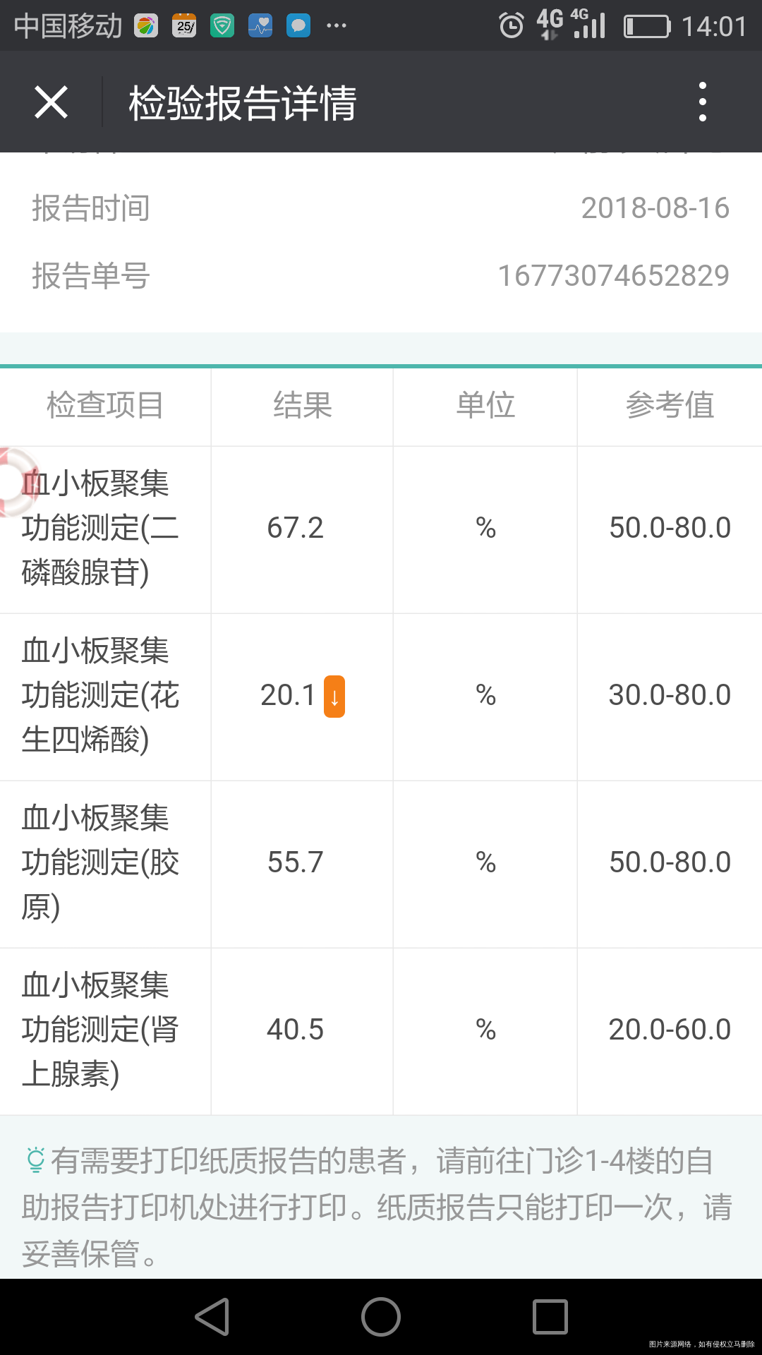 请医生帮我看一下我的血小板和孕酮谢谢
