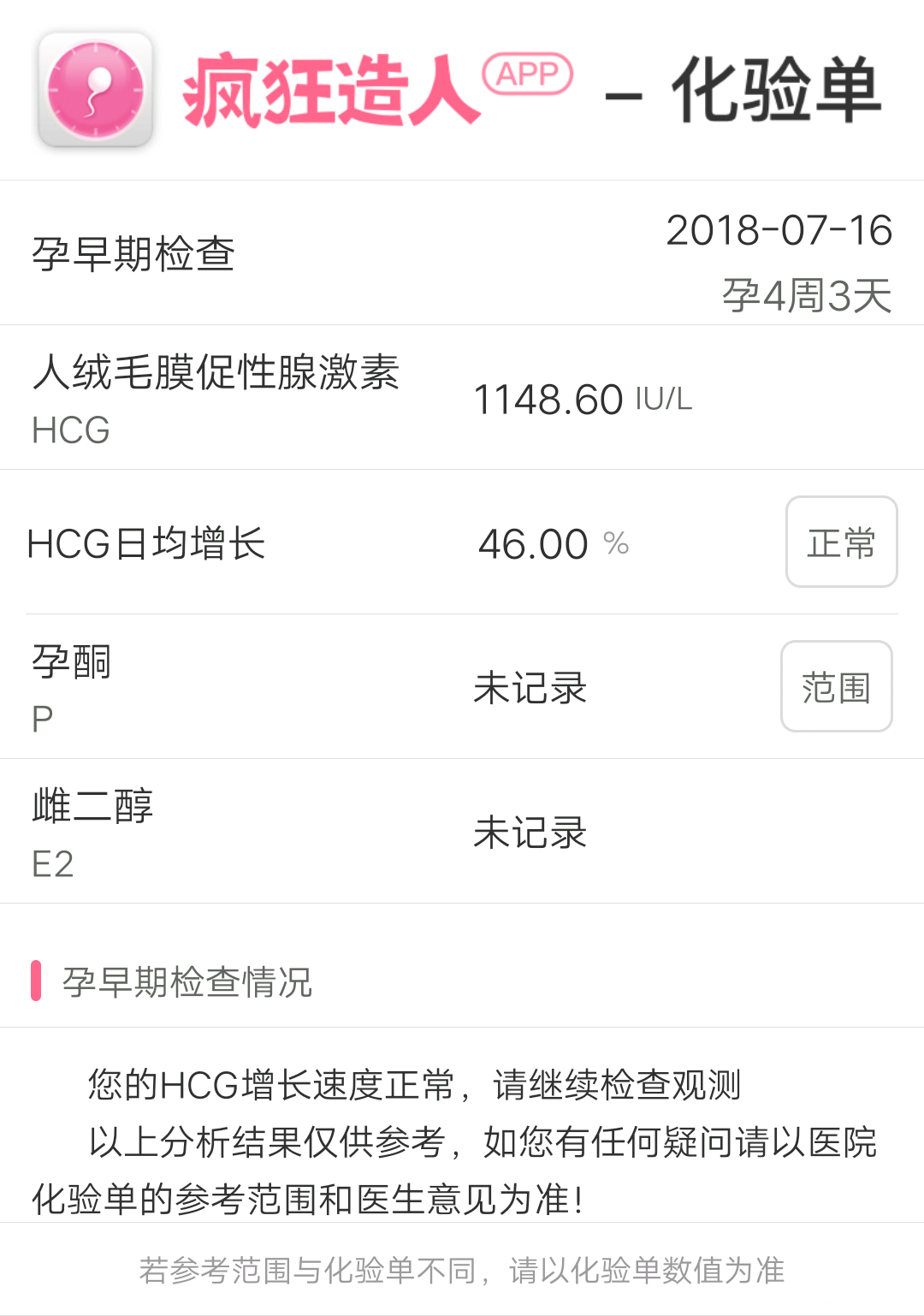 7.2移植,移植12天(7.14)hcg533.02,今天移植14天(7.16)...