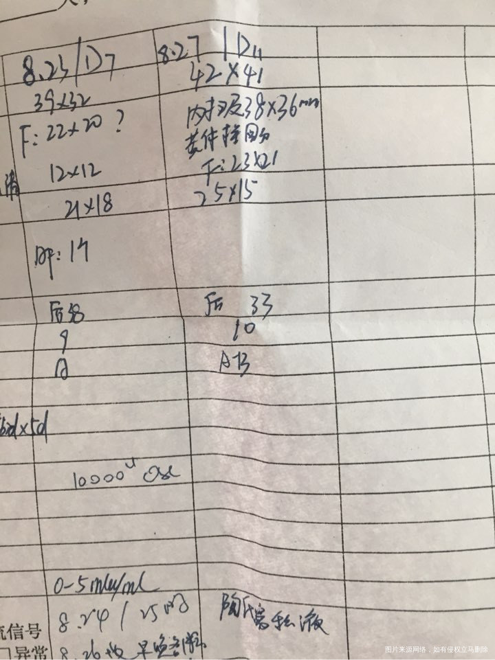 b超检测是否正常,排了一个卵,又来了一个?