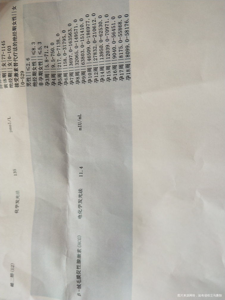 移鲜胚第十天血值,会不会太低了