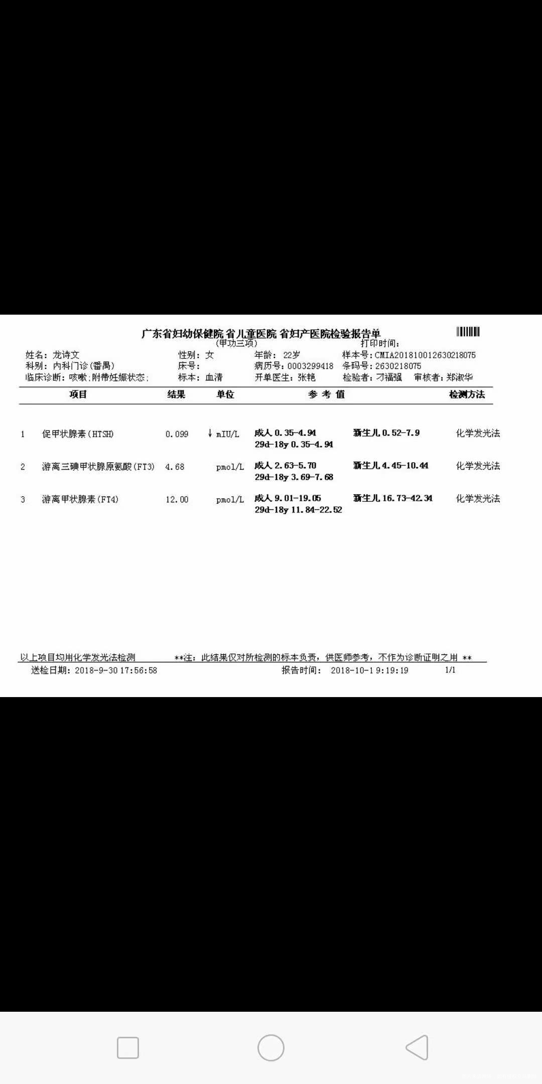 帮我看一下甲状腺,一张是之前的一张是复查后的