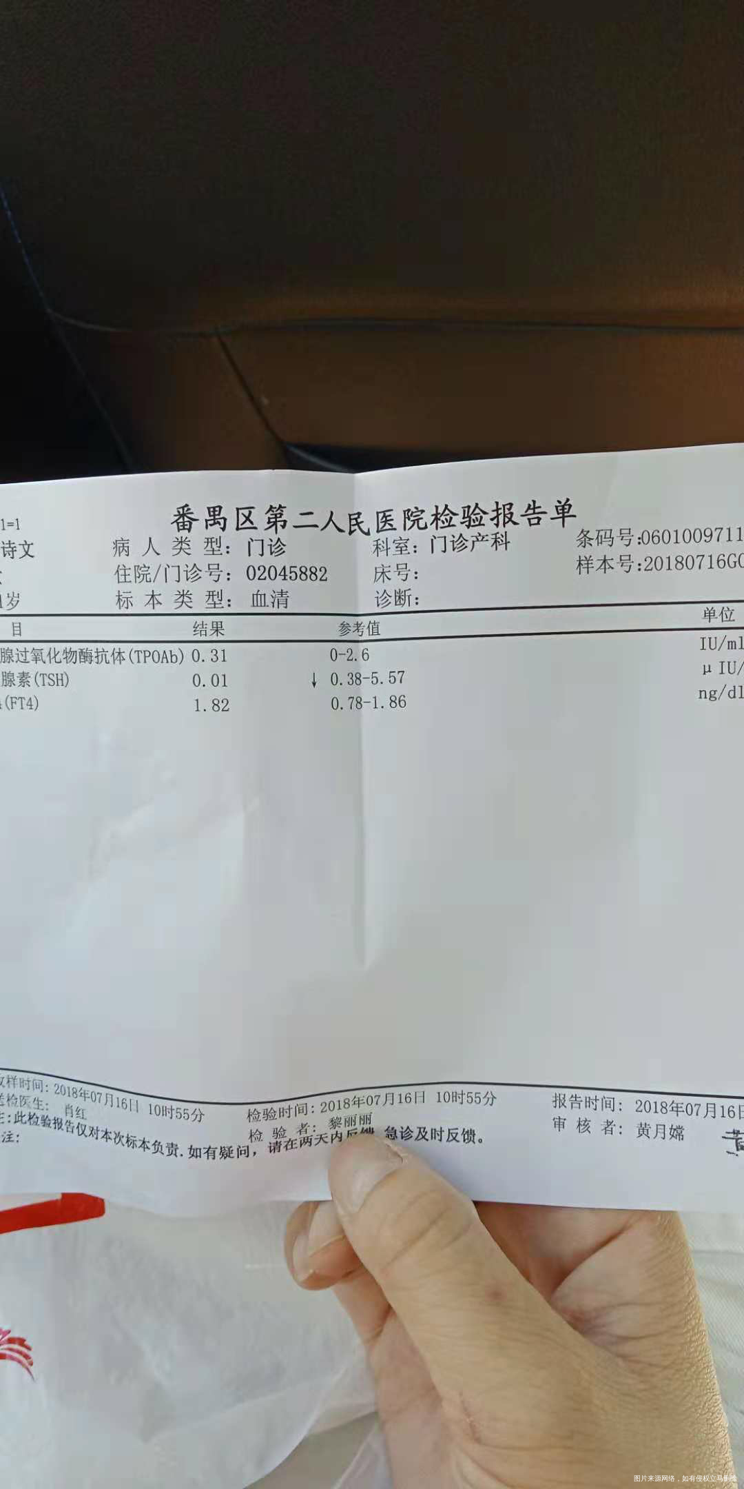 帮我看一下甲状腺,一张是之前的一张是复查后的