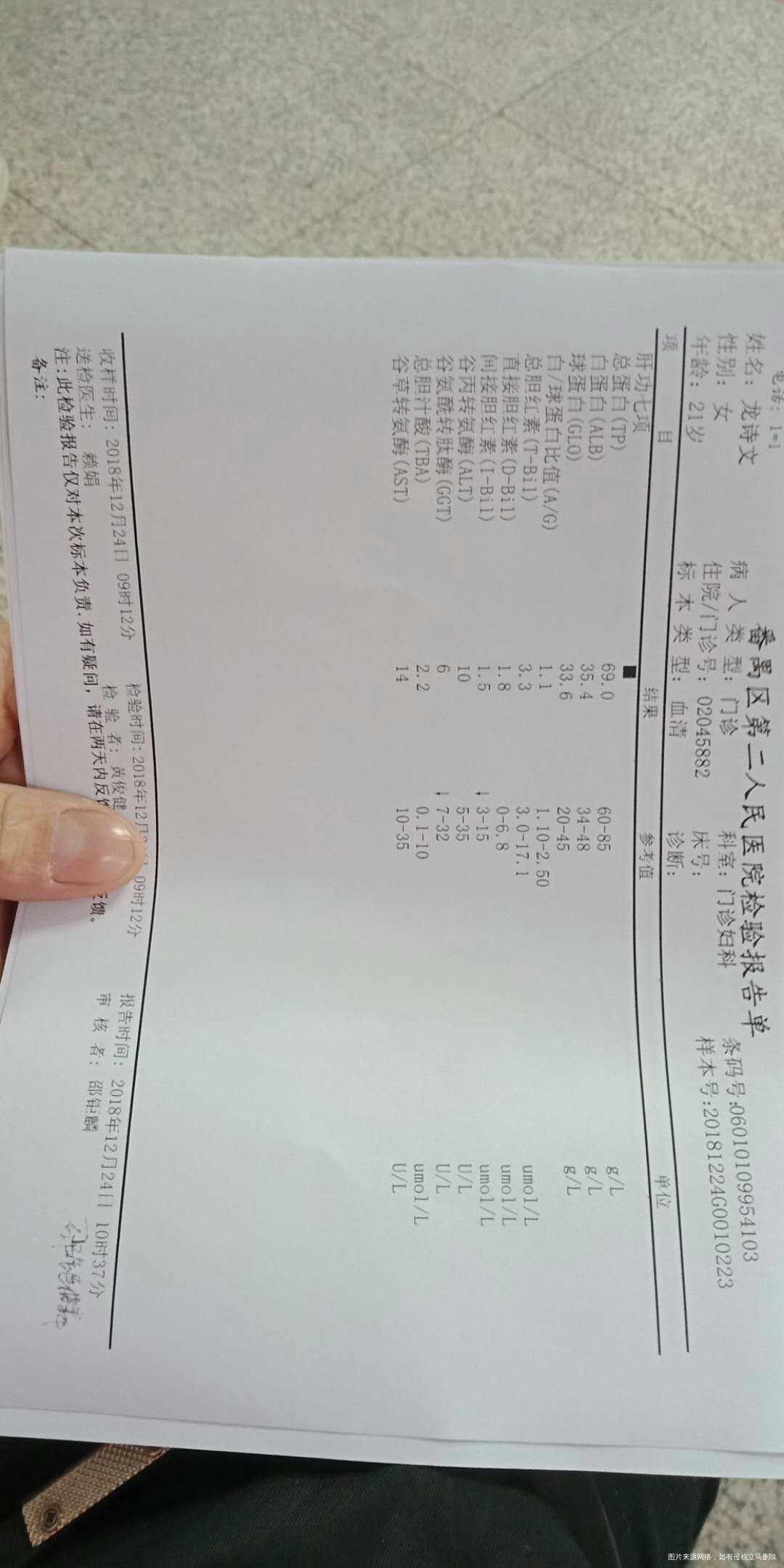 医生帮我看下这几张报告