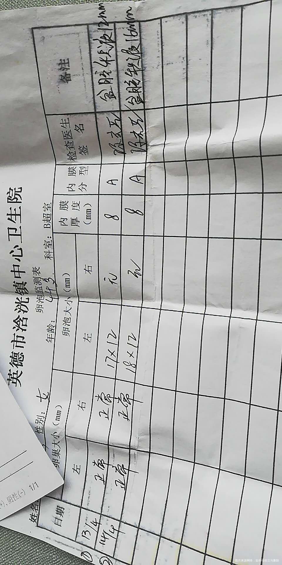 帮忙看看,四十四岁了还能二胎吗?