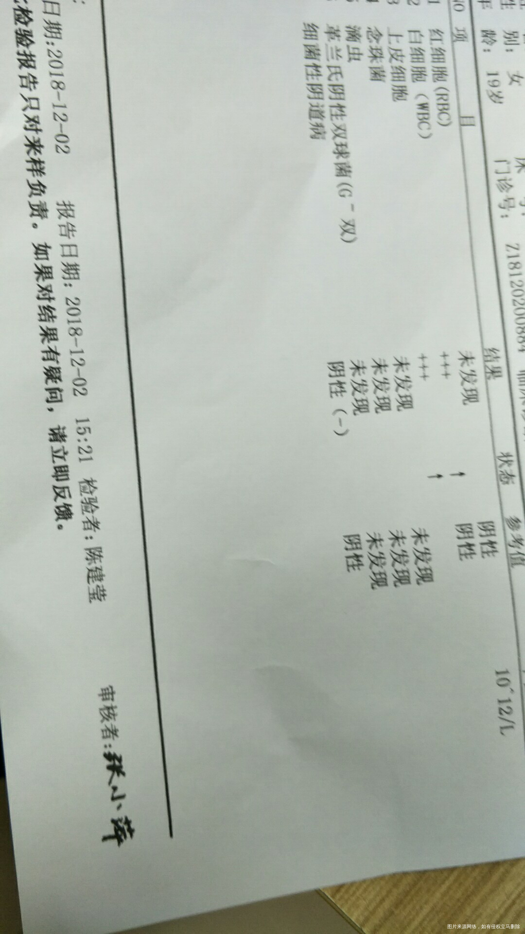 求助医生,帮忙看看。急急急急急急