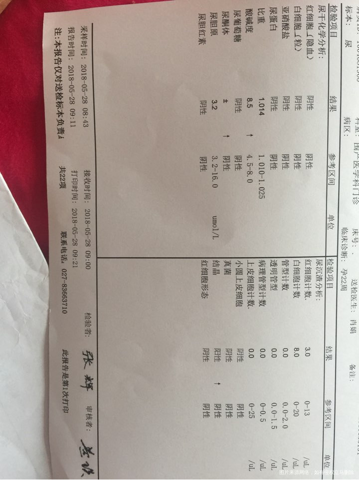 健脾生血片孕妇能不能吃?