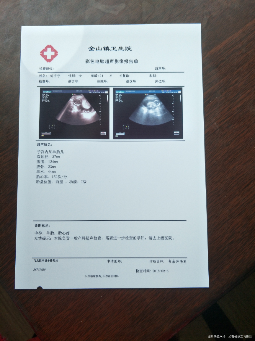 医生给我看看是不是长得太快了