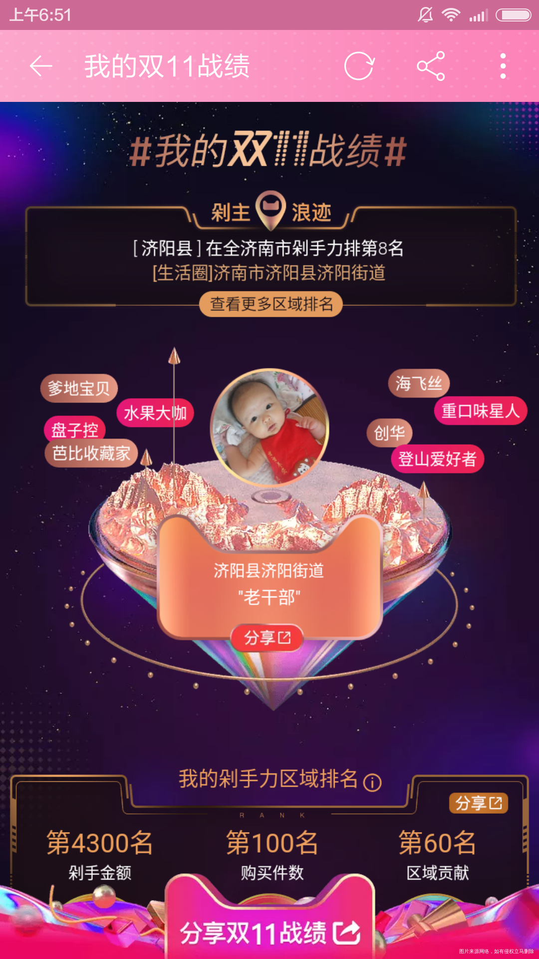 哈哈哈,看一下双十一战绩!