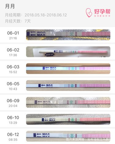 排卵试纸检测结果呈淡色