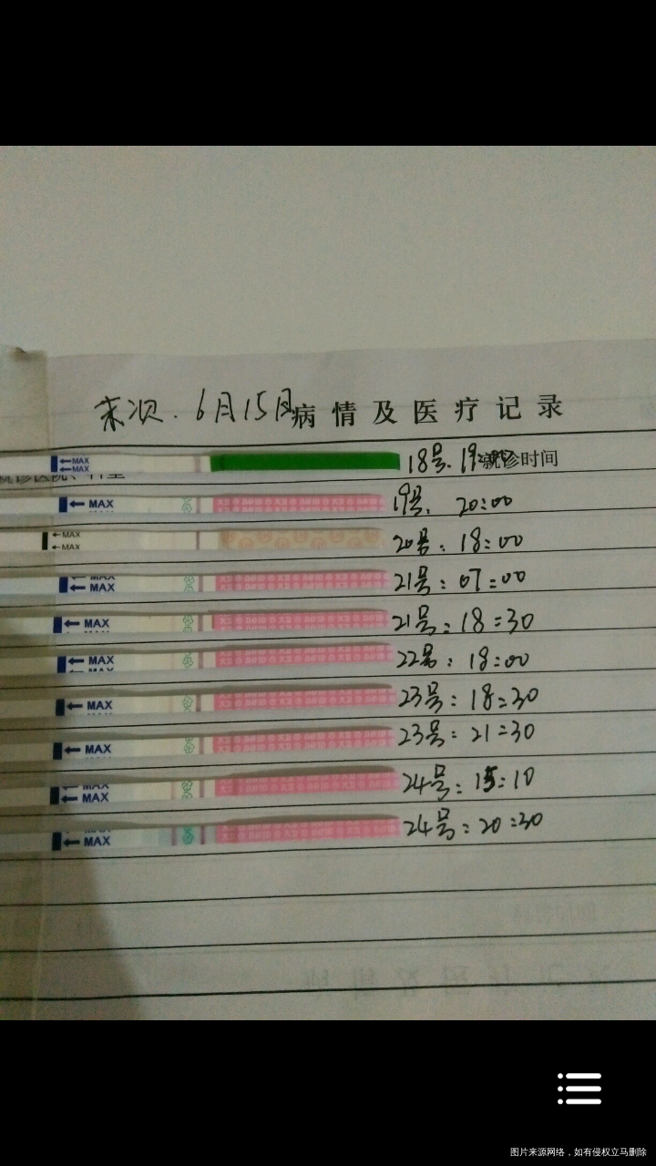 【我与备孕圈的故事】终于等到你 我的宝贝
