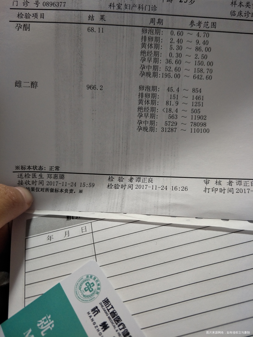 麻烦医生给看看结果,看看有没有问题