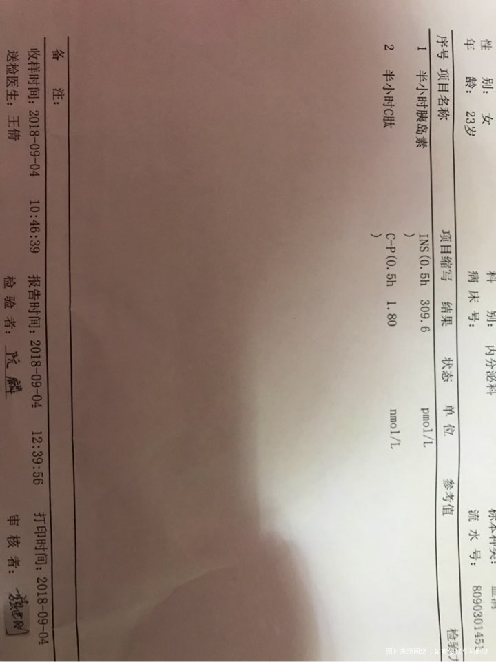 请各位医生帮忙看看报告