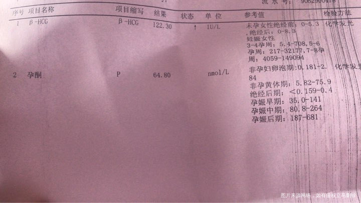 孕早期的hcg和孕酮是否正常