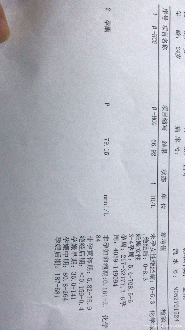 孕早期的hcg和孕酮是否正常