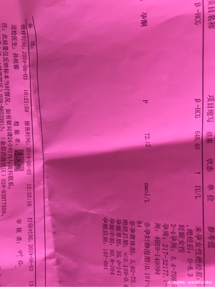 孕早期的hcg和孕酮是否正常