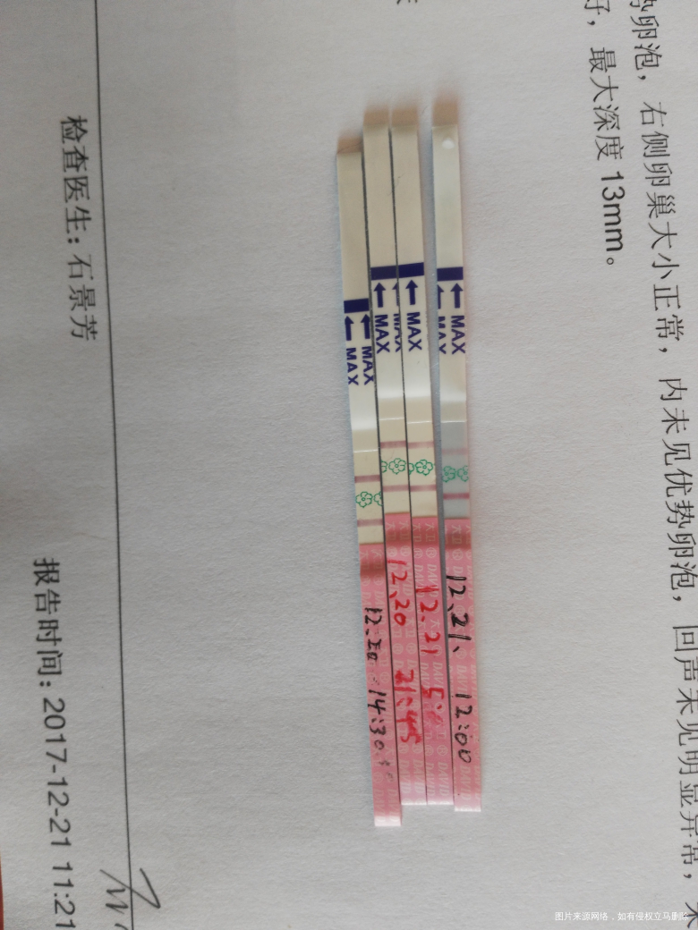 这样可以推断出什么时间排卵?