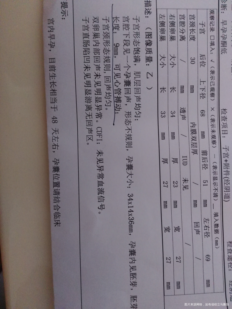 请教医生:求助黄体酮每天的量?