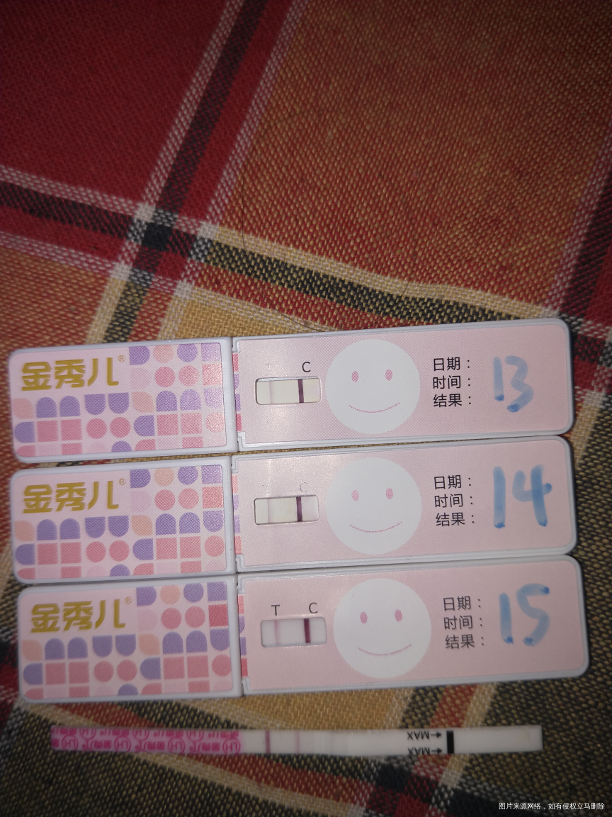 早上体温36.7刚刚测了个试纸,哎!只要有试纸就会一直想测,看看是不是强阳,看看...