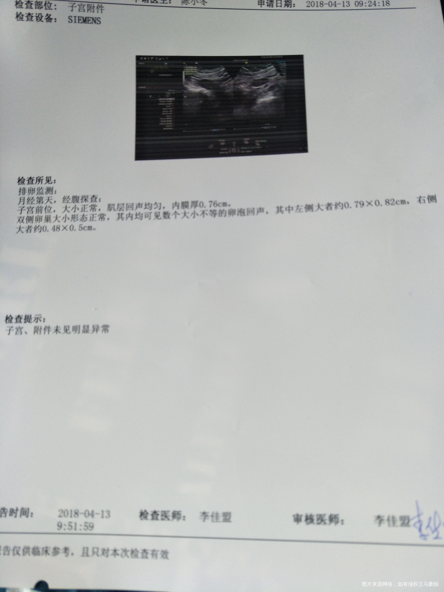 医生,帮我看看促排为啥卵泡还是这么小