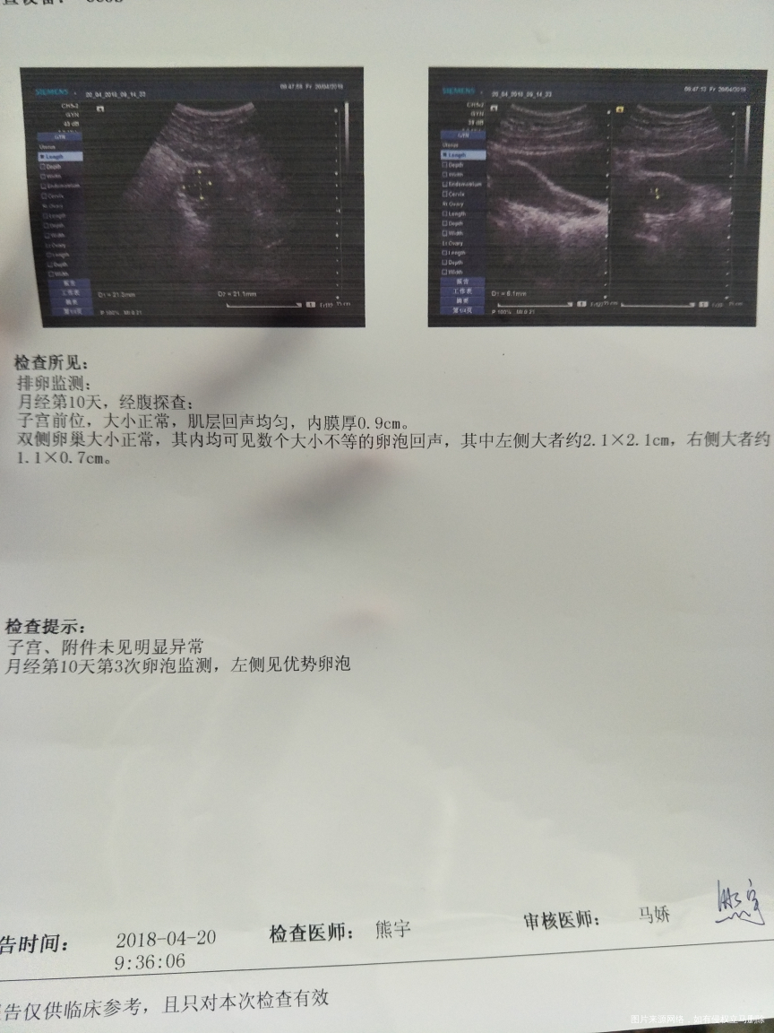 医生进来看看,今天检测的!