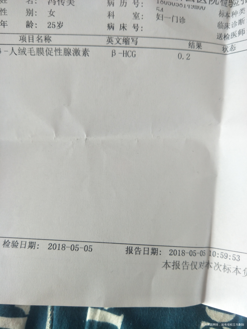 医生,进来看看,解释下问题!