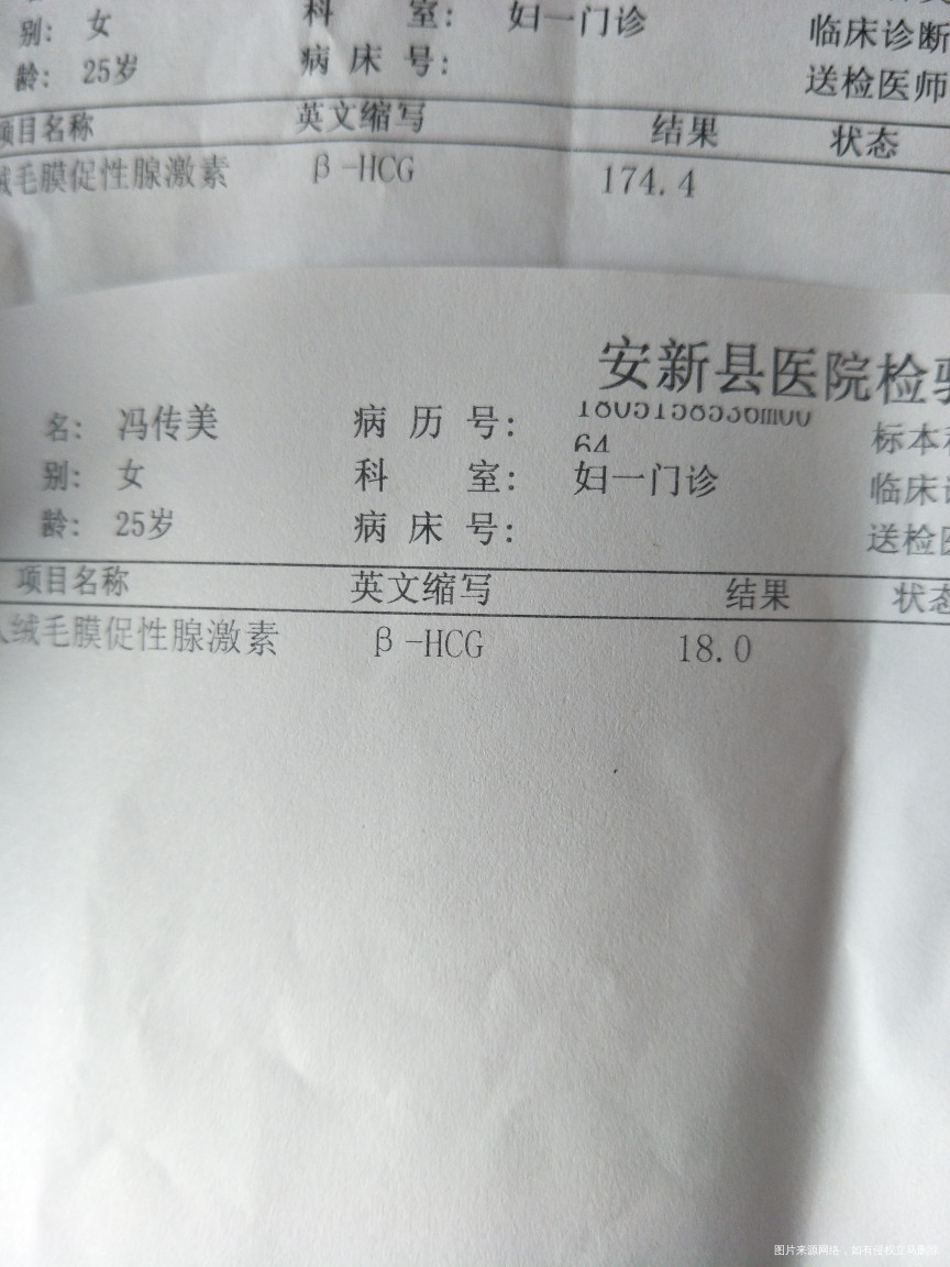 姐妹们,孩子生化了,太可惜了,