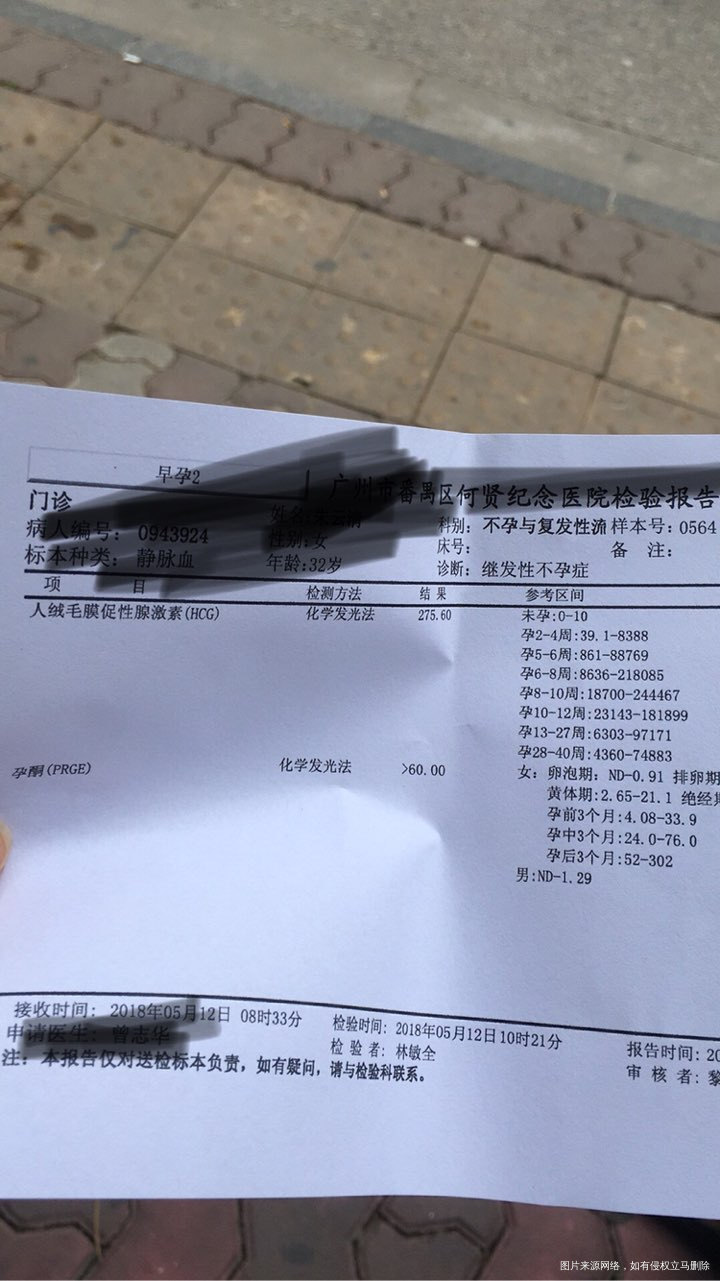 移植鲜胚十二天,请帮忙看数值,谢谢