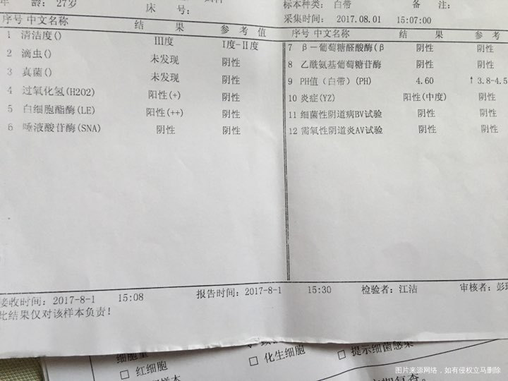 请医生帮忙看看 阴道炎和宫颈糜烂严重吗?影响备孕吗?