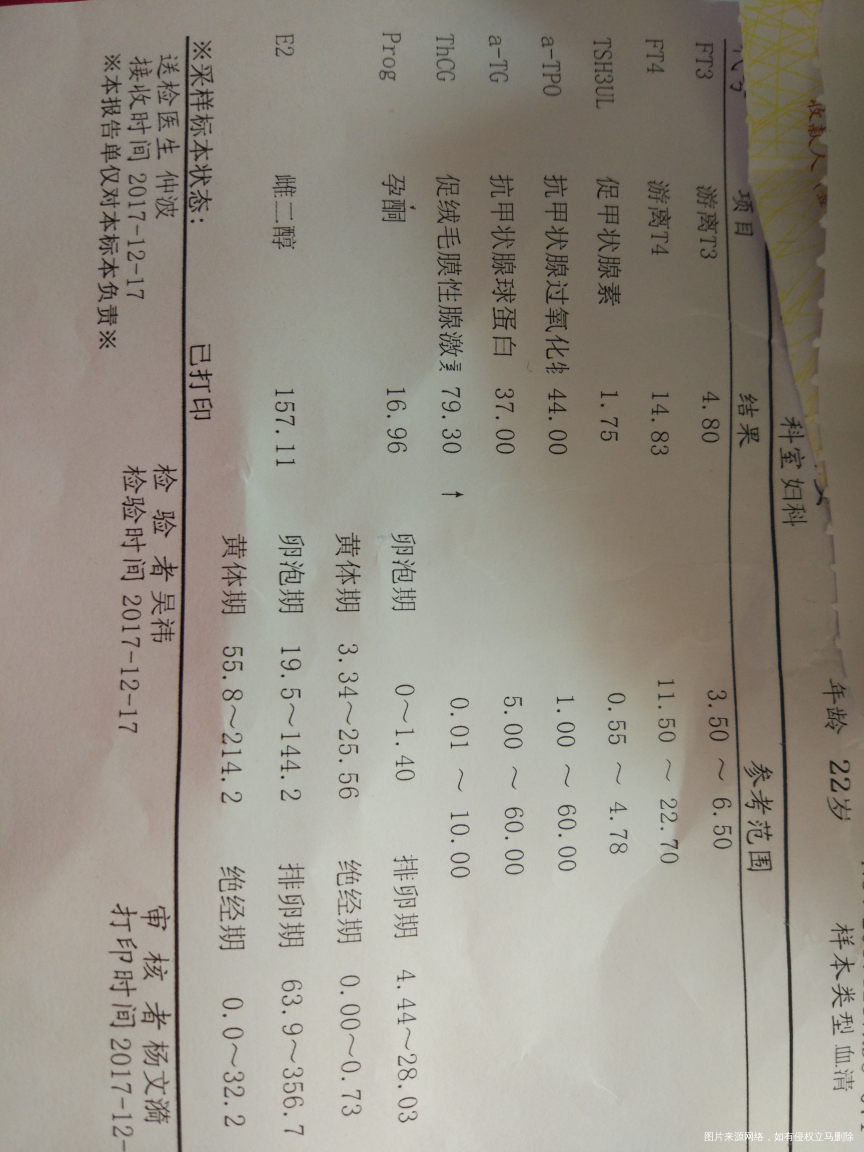 检查结果出来了 ,都偏低啊