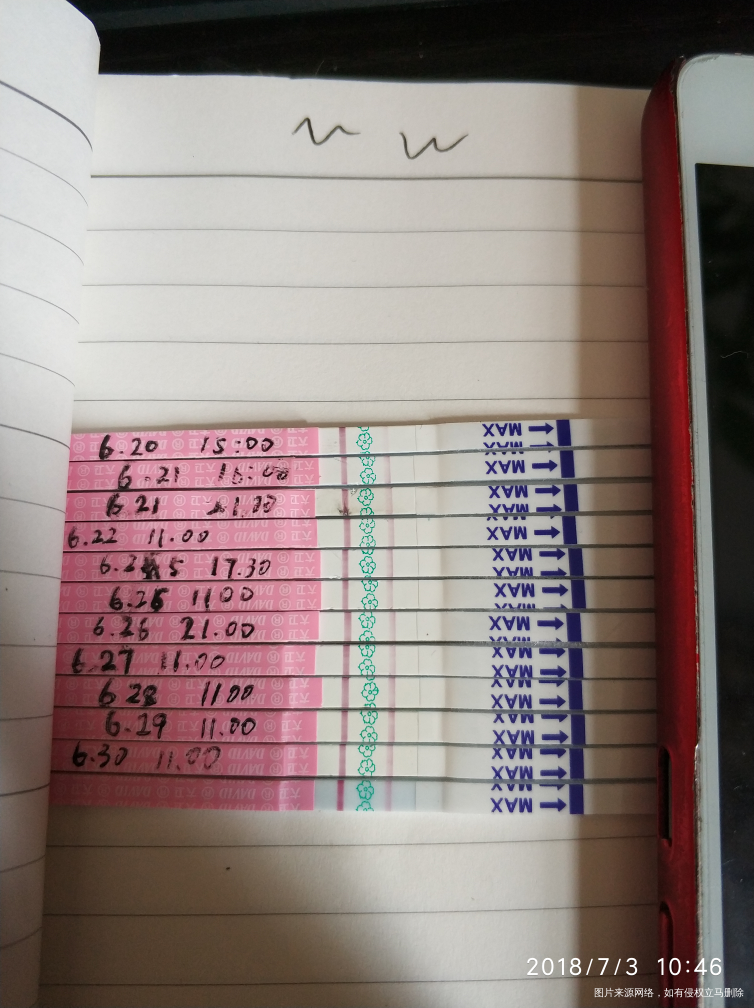 排卵试纸一直还不到强阳