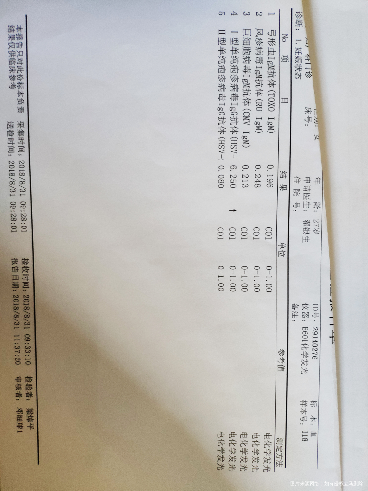 请医生帮忙看看检查结果,谢谢