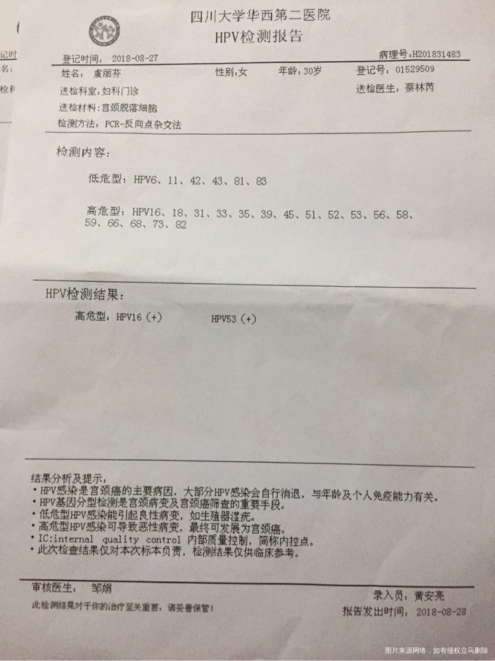 这报告可以做试管吗?急需求教